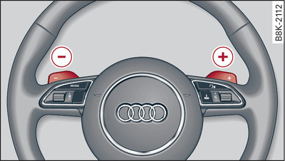 Steering wheel: Manual gear selection with paddle levers*